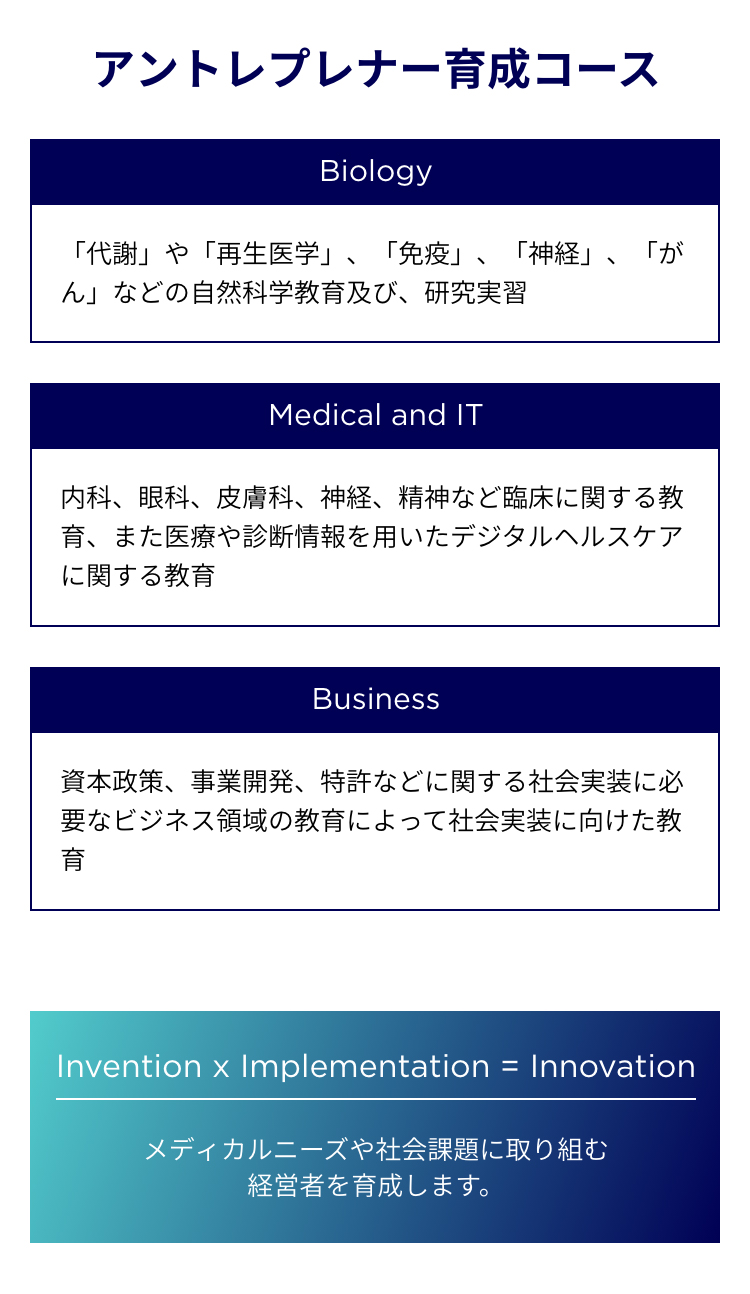 アントレプレナー育成コース